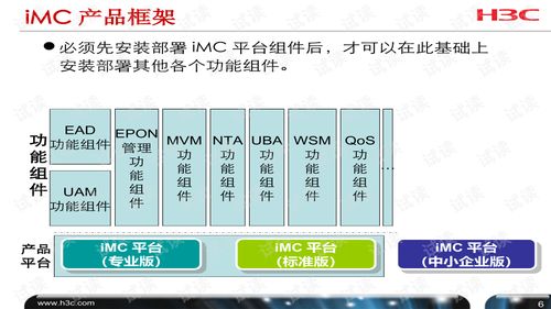IMC產品安裝部署與軟件注冊操作指南——以梅州軟件開發為例