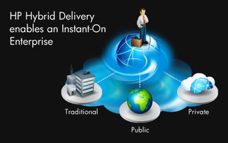 最具價(jià)值的20家網(wǎng)絡(luò)技術(shù)服務(wù)企業(yè)產(chǎn)品科技公司